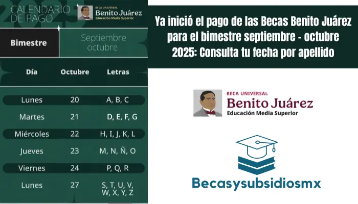 Ya inició el pago de las Becas Benito Juárez para el bimestre septiembre – octubre 2025: Consulta tu fecha por apellido