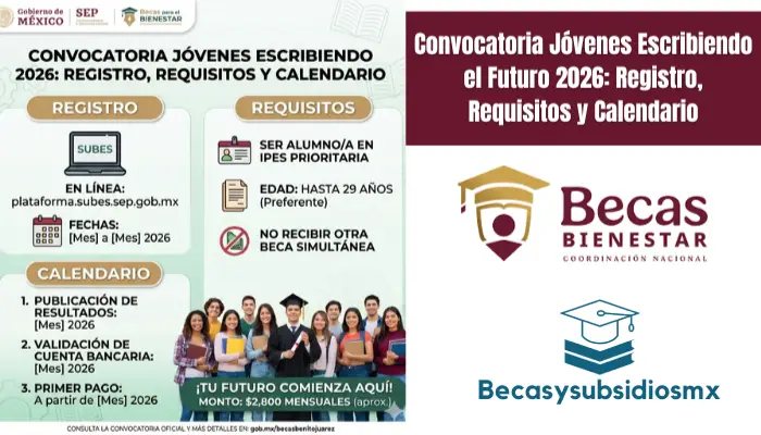 Convocatoria Jóvenes Escribiendo el Futuro 2026: Registro, Requisitos y Calendario