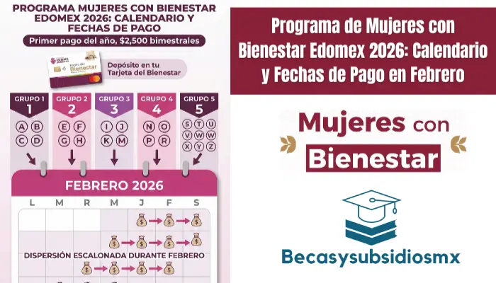 Programa de Mujeres con Bienestar Edomex 2026: Calendario y Fechas de Pago en Febrero