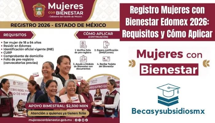 Registro Mujeres con Bienestar Edomex 2026: Requisitos y Cómo Aplicar