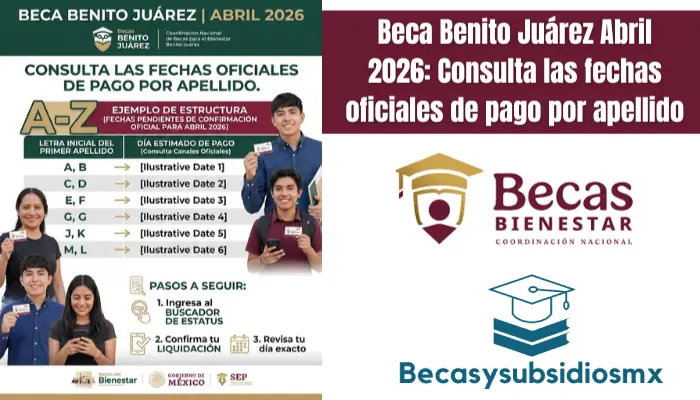 Beca Benito Juárez Abril 2026: Consulta las fechas oficiales de pago por apellido