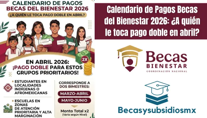 Calendario de Pagos Becas del Bienestar 2026: ¿A quién le toca pago doble en abril?