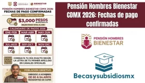 Pensión Hombres Bienestar CDMX 2026: Fechas de pago confirmadas
