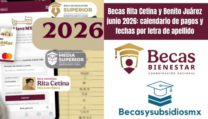 Becas Rita Cetina y Benito Juárez junio 2026: calendario de pagos y fechas por letra de apellido