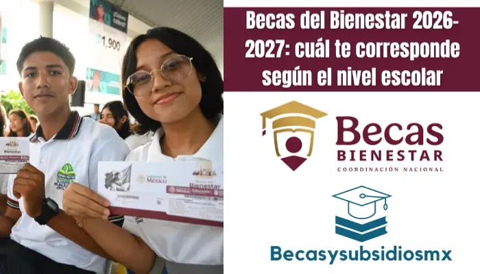 Becas del Bienestar 2026-2027: cuál te corresponde según el nivel escolar
